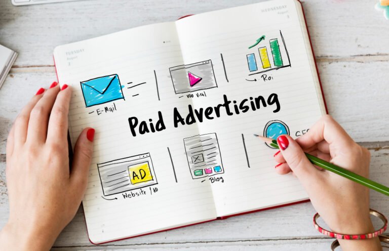 GOOGLE ADS FOR D2C BRANDS