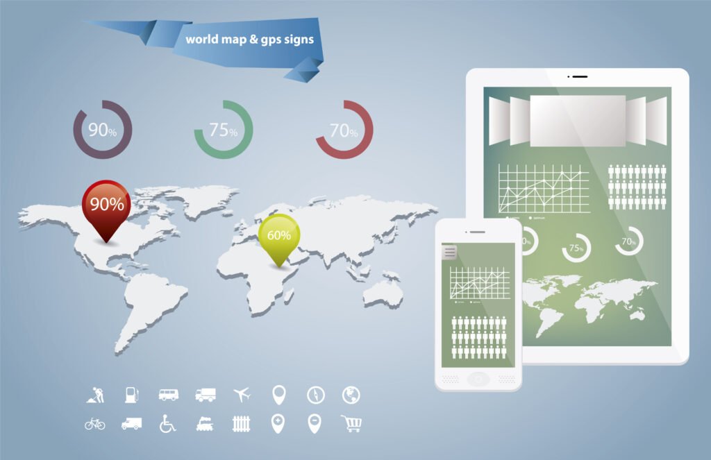 Set Up Call Tracking Across Multiple Locations